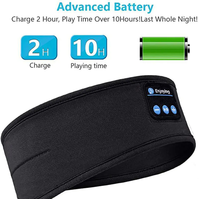 RestBand Bluetooth Sleep Mask