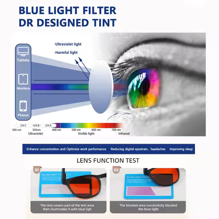 Blue Light Filter DR Designed Tint