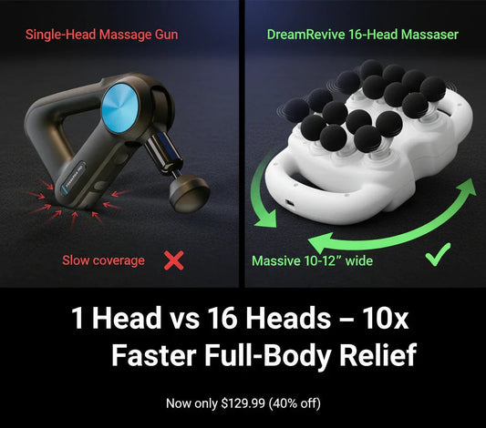 Comparison of single-head massage gun and DreamRevive 16-head massager for faster full-body relief