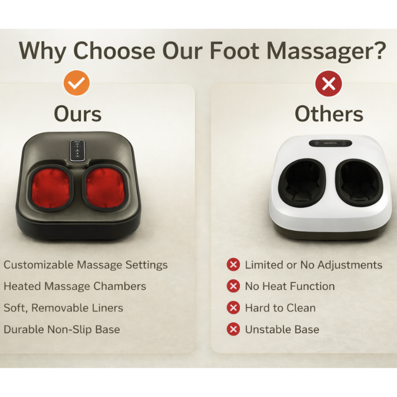 Comparison of Sleep Oasis foot massager vs other massagers, highlighting heated chambers and customizable settings.