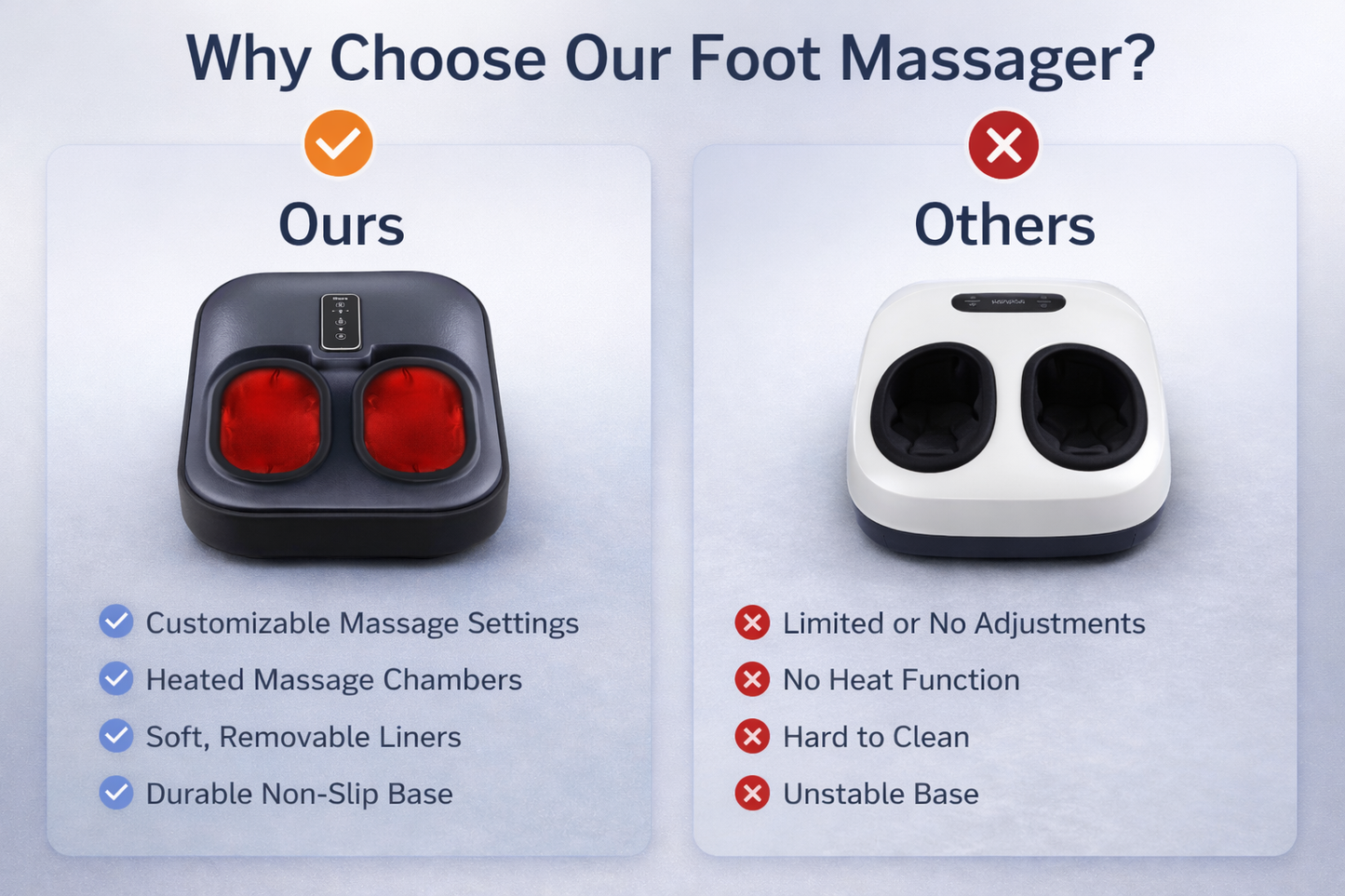 Dream Shiatsu Foot Massager with Heat