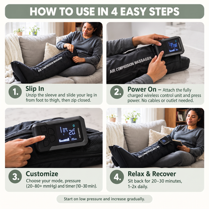 How to use Dream Restore Pro in 4 steps: slip in, power on the wireless control unit, set pressure and timer, relax