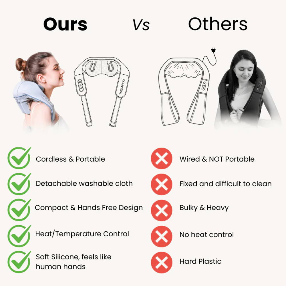 Dreampulse Neck Massager vs normal neck massagers