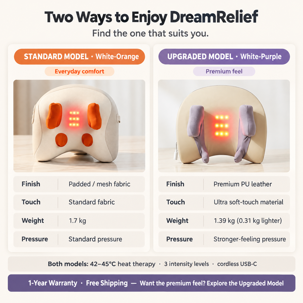 DreamRelief Neck Massager - Standard Model Sleep Oasis