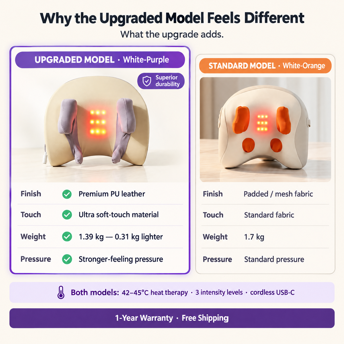 DreamRelief Neck Massager - Upgraded Model Sleep Oasis