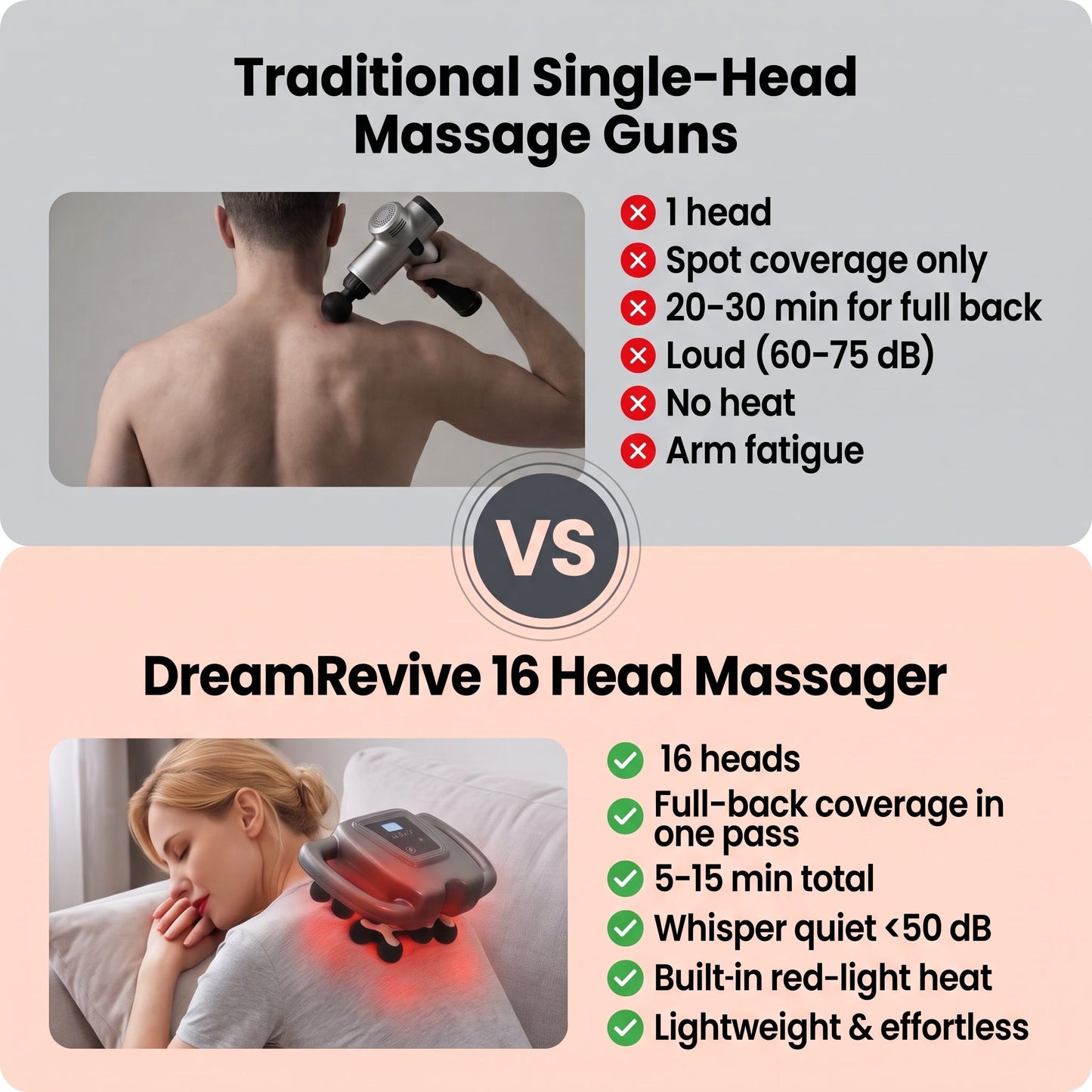 Comparison of traditional single-head massage guns versus the DreamRevive 16-head massage gun, showing coverage, speed, and noise differences