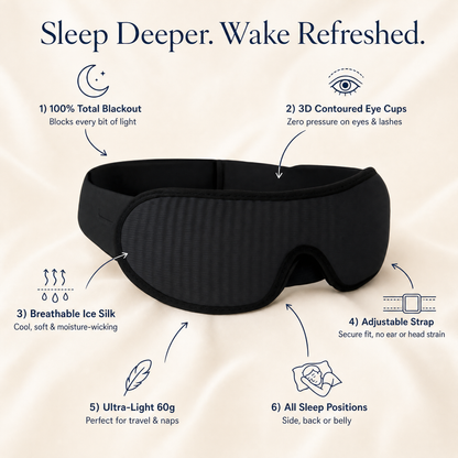 DreamShade 3D sleep mask benefits: 100% blackout, contoured eye cups with zero eye pressure, breathable ice silk, adjustable strap