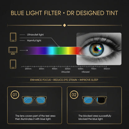 Blue light filter glasses blocking harmful light for better sleep and reduced eye strain
