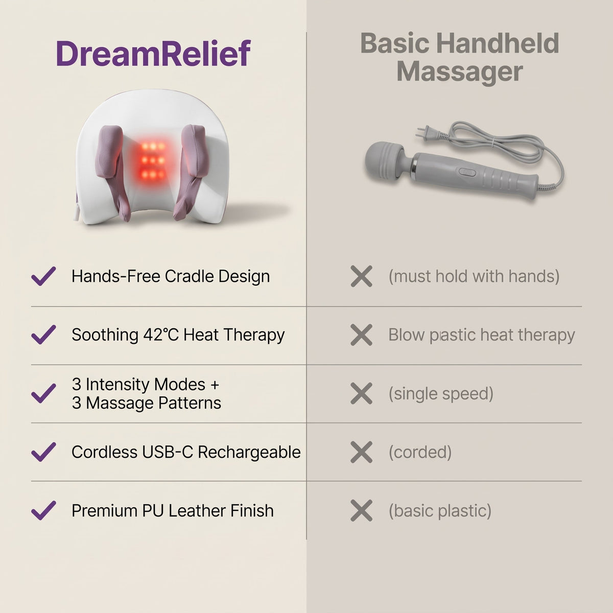 DreamRelief Neck Massager - Upgraded Model Sleep Oasis