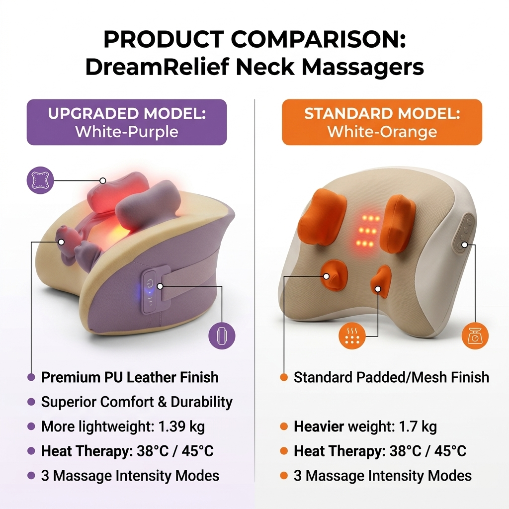 Comparison of DreamRelief Neck Massagers with upgraded and standard models  