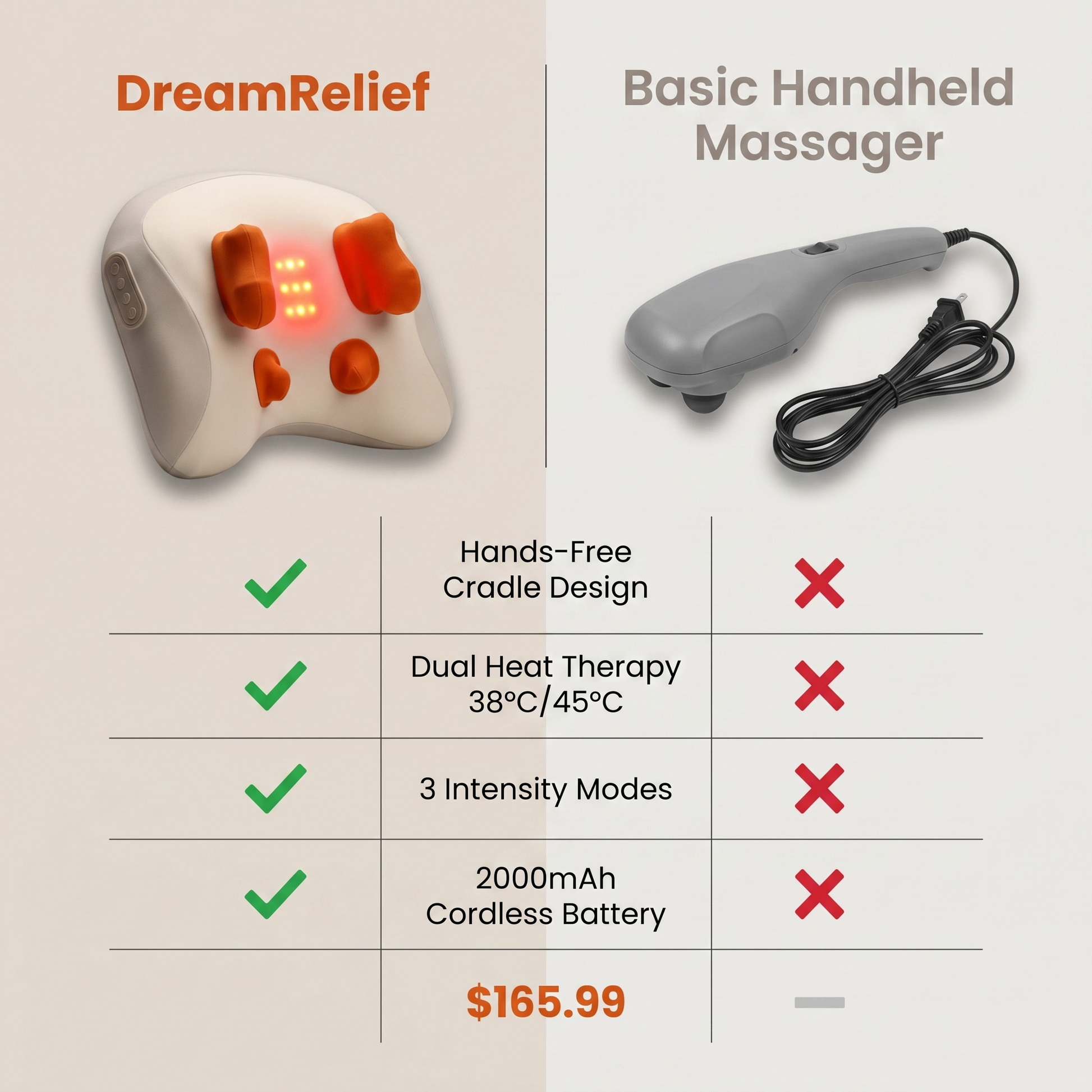 DreamRelief Neck Massager - Us vs Them Comparison