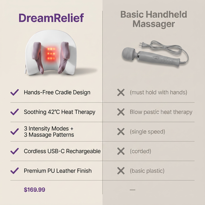 DreamRelief Upgraded Neck Massager - Us vs Them Comparison