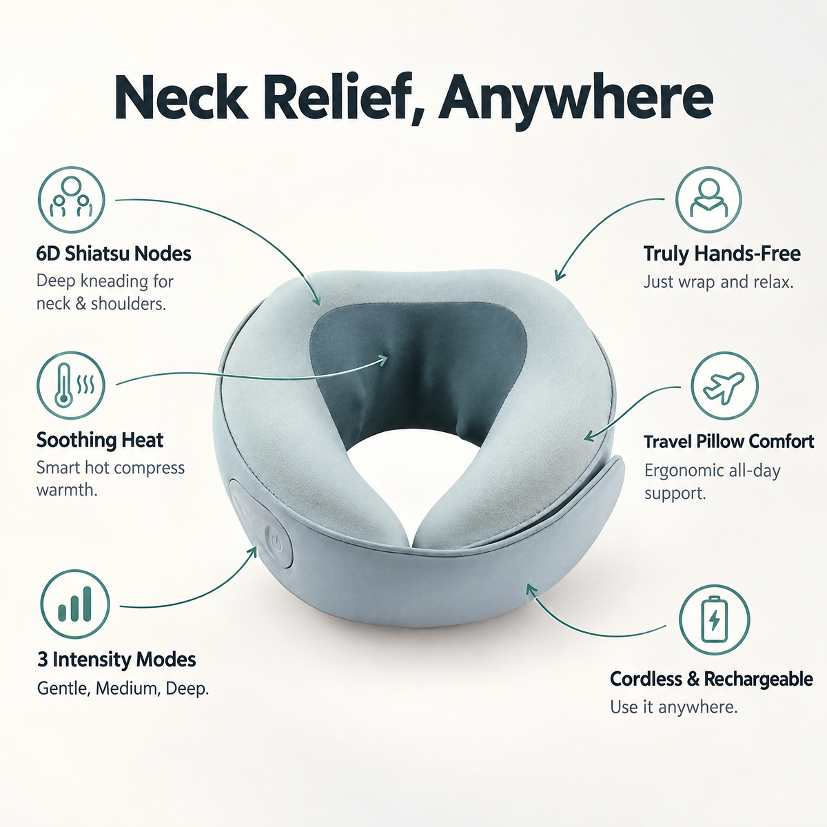 DreamElite heated neck massage pillow benefits: 6D shiatsu nodes, soothing heat, 3 intensity modes, hands-free, travel pillow comfort, cordless
