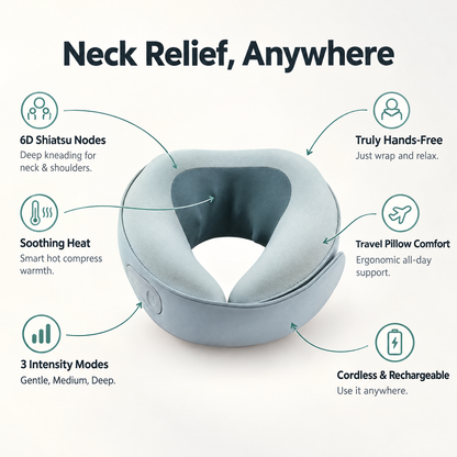 DreamElite heated neck massage pillow benefits: 6D shiatsu nodes, soothing heat, 3 intensity modes, hands-free, travel pillow comfort, cordless