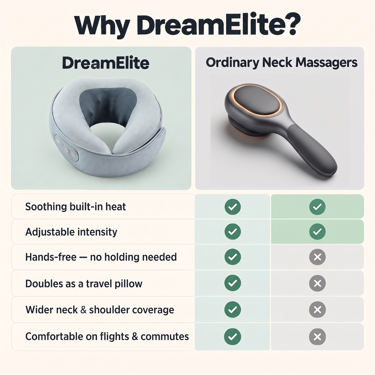 DreamElite hands-free neck massage pillow vs ordinary handheld neck massager comparison