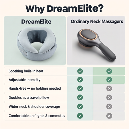 DreamElite hands-free neck massage pillow vs ordinary handheld neck massager comparison