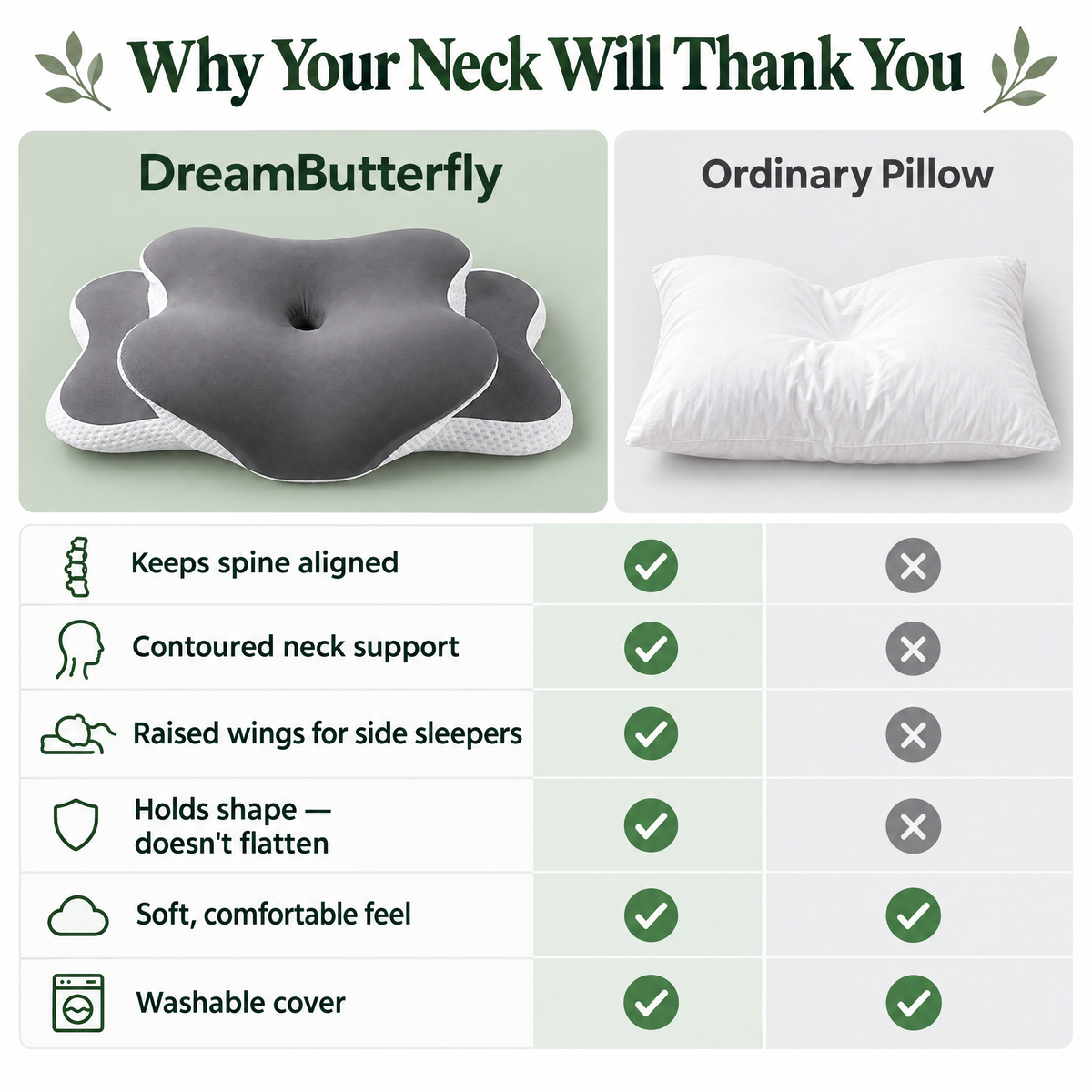 DreamButterfly cervical pillow vs ordinary pillow comparison: spinal alignment, contoured neck support, side-sleeper wings, holds its shape