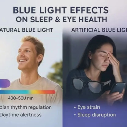 DreamShield 防藍光眼鏡